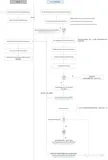 再谈 RocketMQ broker busy(实战篇)