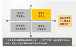 二八法则的重要意义