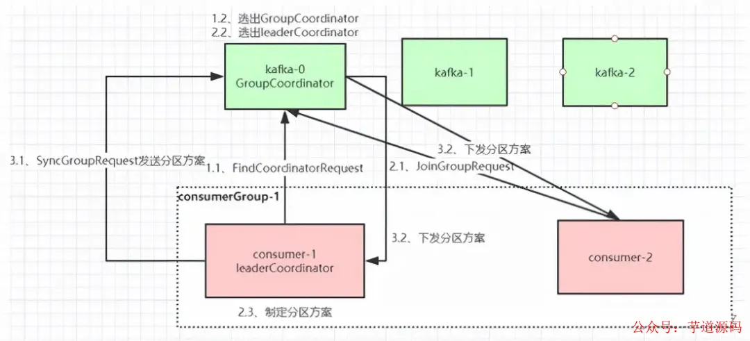 微信图片_20220907141723.png