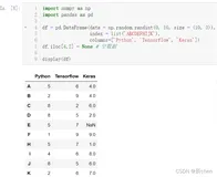 pandas 高级（五）