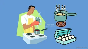 『软件工程2』 详解软件工程和软件过程模型