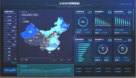 使用DataV模板搭建企业销售实时监控大屏