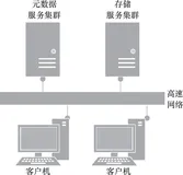 带你读《存储漫谈Ceph原理与实践》第一章分布式存储概述1.1存储系统的架构演进（二）