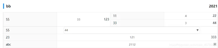 jq动态拼接html页面及数据