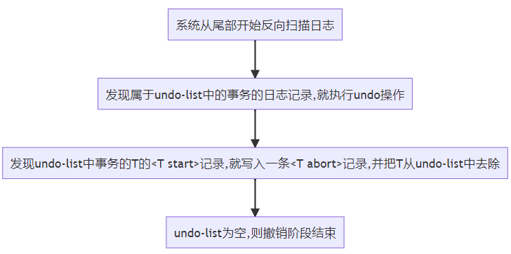 微信截图_20221208155948.png