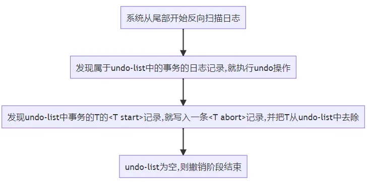 微信截图_20221208155948.png