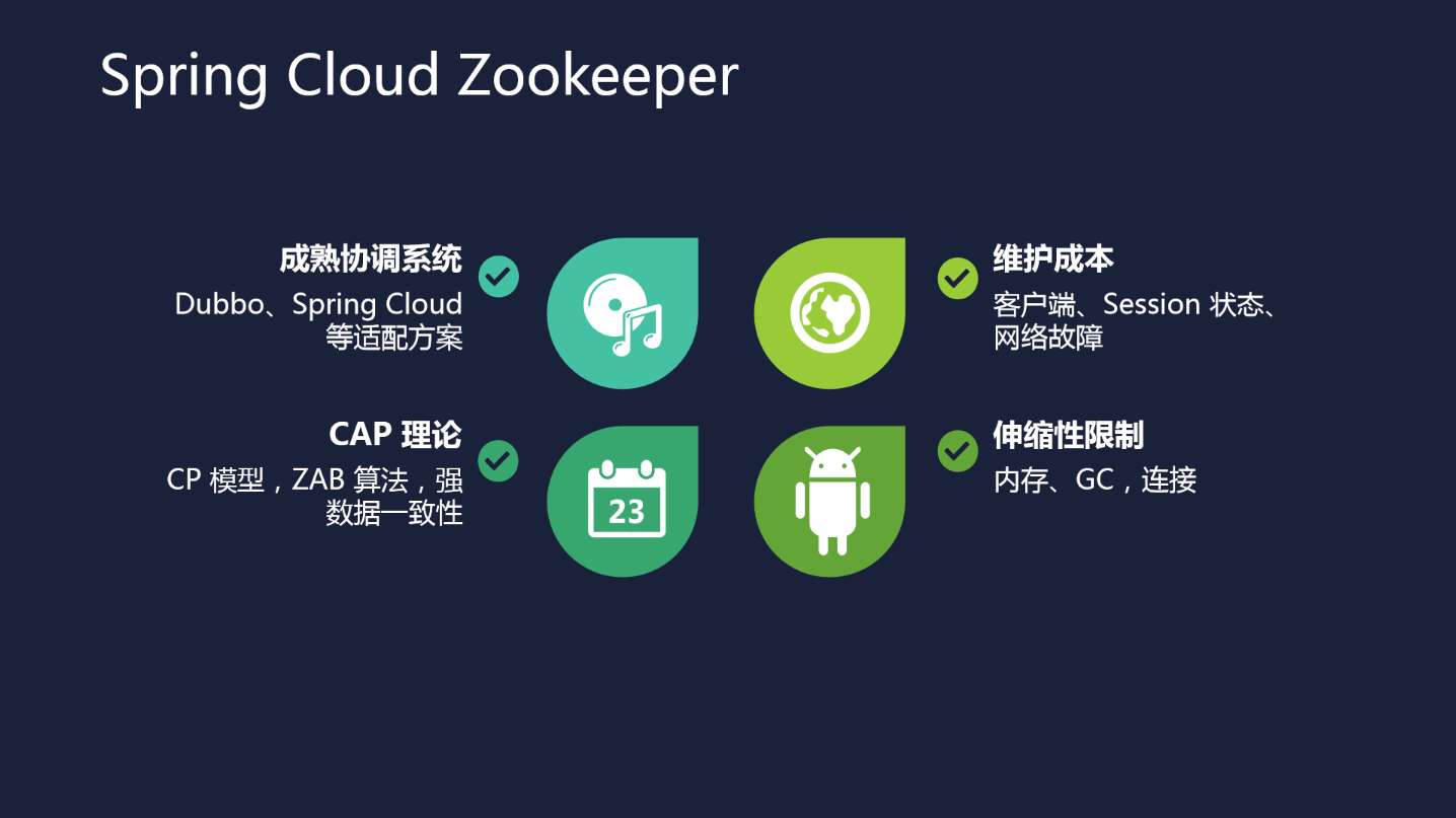 掌门教育微服务体系Solar第3弹：Nacos企业级落地下篇