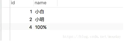 python使用插入带有%的字符串到mysql数据库