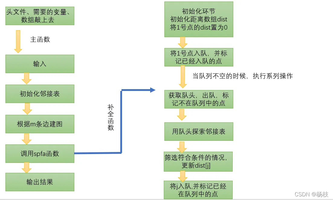 微信图片_20221018121537.png