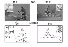 镜头边界检测（下）| 学习笔记