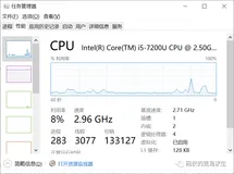CPU 摸鱼时，在干嘛？