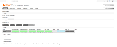 RabbitMQ使用docker搭建集群并使用Haproxy实现负载均衡（多机镜像模式）