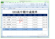 Excel - 图文详解Excel中相对引用和绝对引用的区别