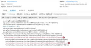 开源自建/托管与商业化自研 Trace，如何选择？