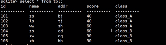 SQLite 的三种元素约束操作 | 学习笔记