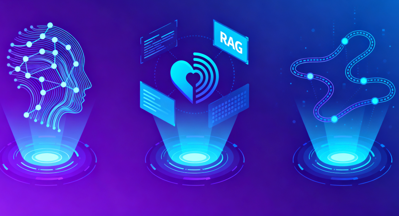 解锁RAG高阶密码：自适应、多模态、个性化技术深度剖析