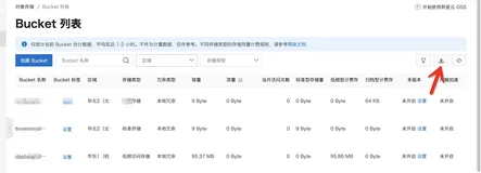 【OSS对象存储】OSS控制台下载的文本出现乱码