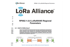 阿里巴巴无线空口提案正式成为LoRa国际标准