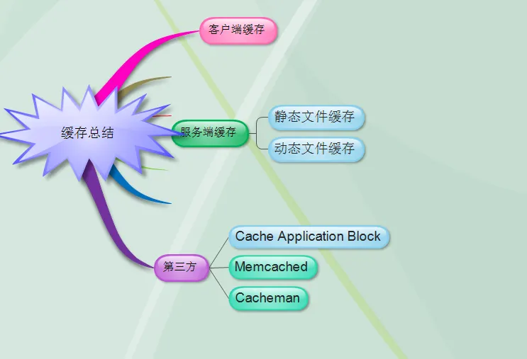 20160205104941080.png 20160205104941080.png