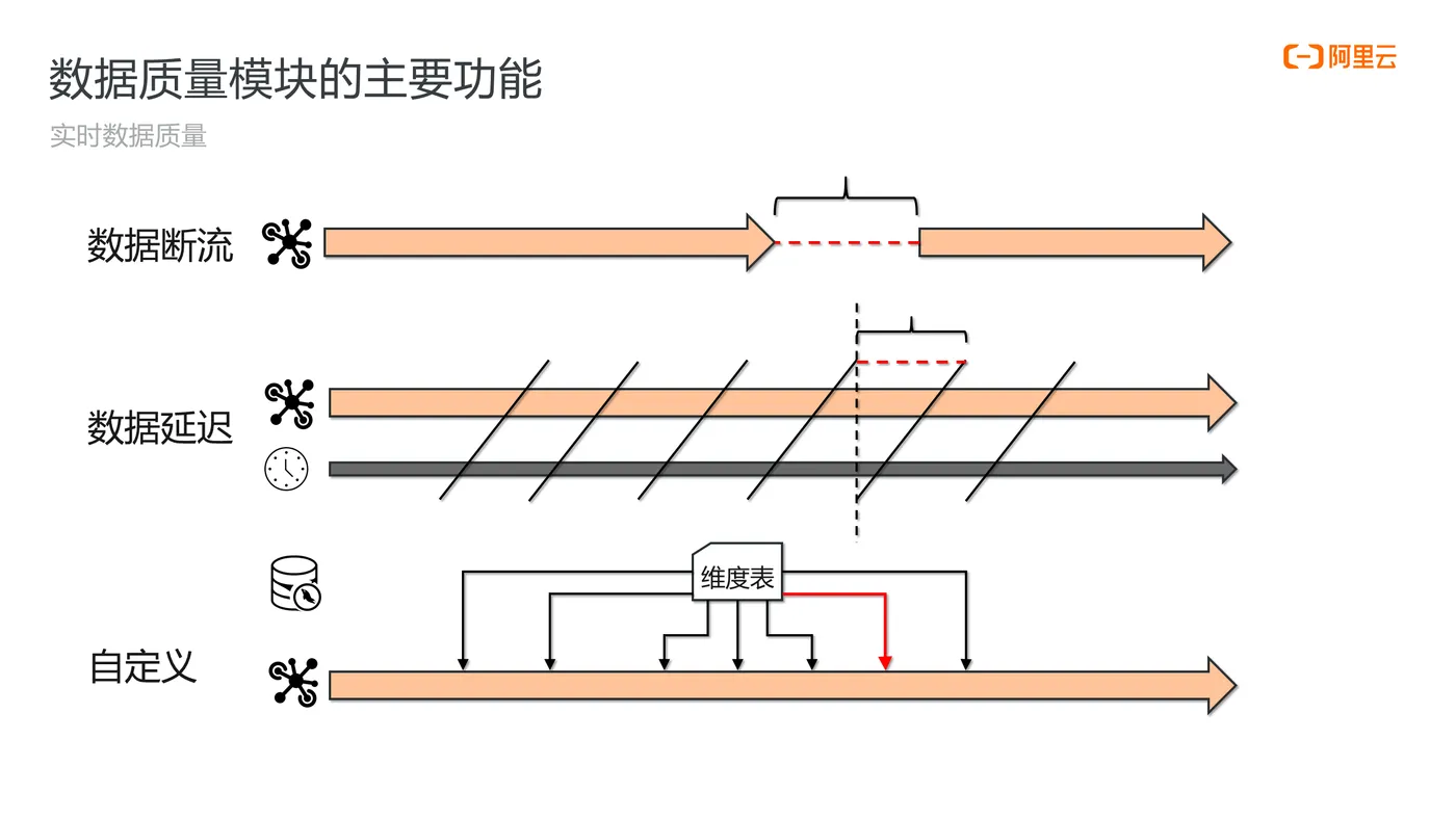 幻灯片16.PNG