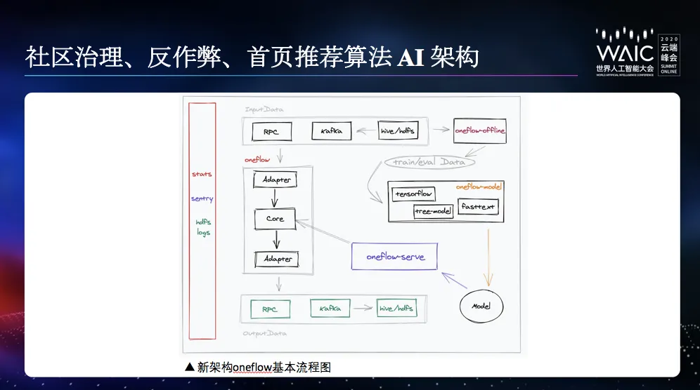 微信图片_20211204004135.png