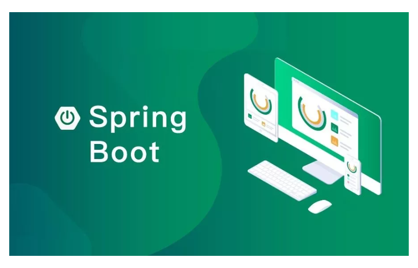 Spring Boot 注解之ObjectProvider源码追踪