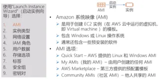 3.1.1计算服务亚马逊 AWS|学习笔记（一）
