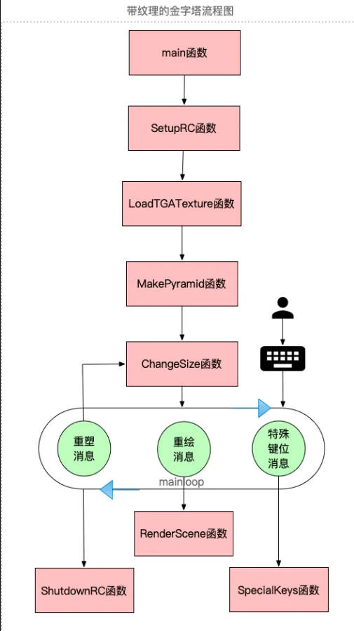 微信图片_20220514090934.png