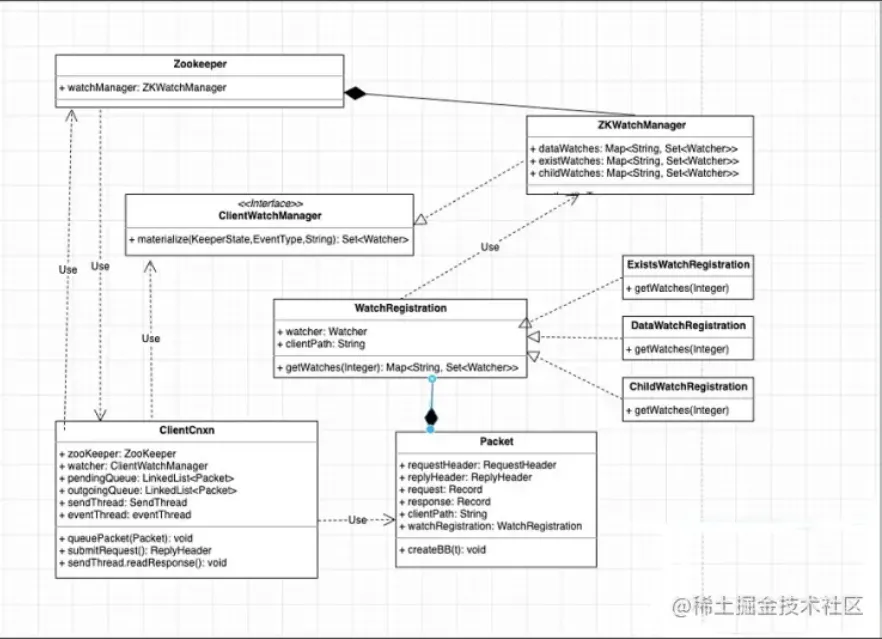 微信截图_20220531132040.png