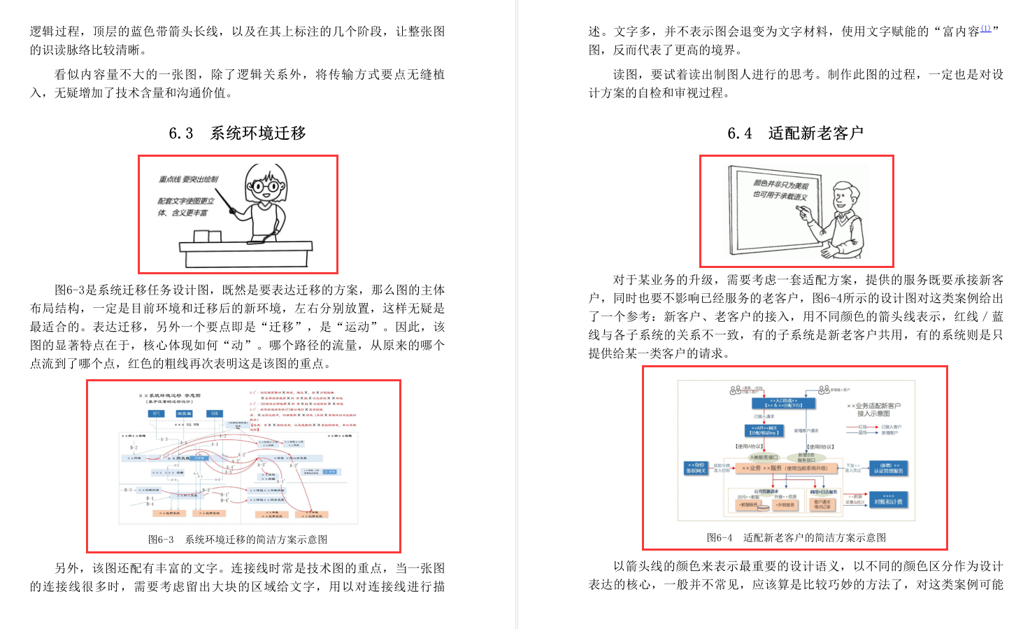 程序员晋升指南！13年顶级架构设计经验的锦囊妙计与实践分享-阿里云开发者社区