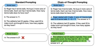 提升ChatGPT性能的实用指南：Prompt Engineering的艺术