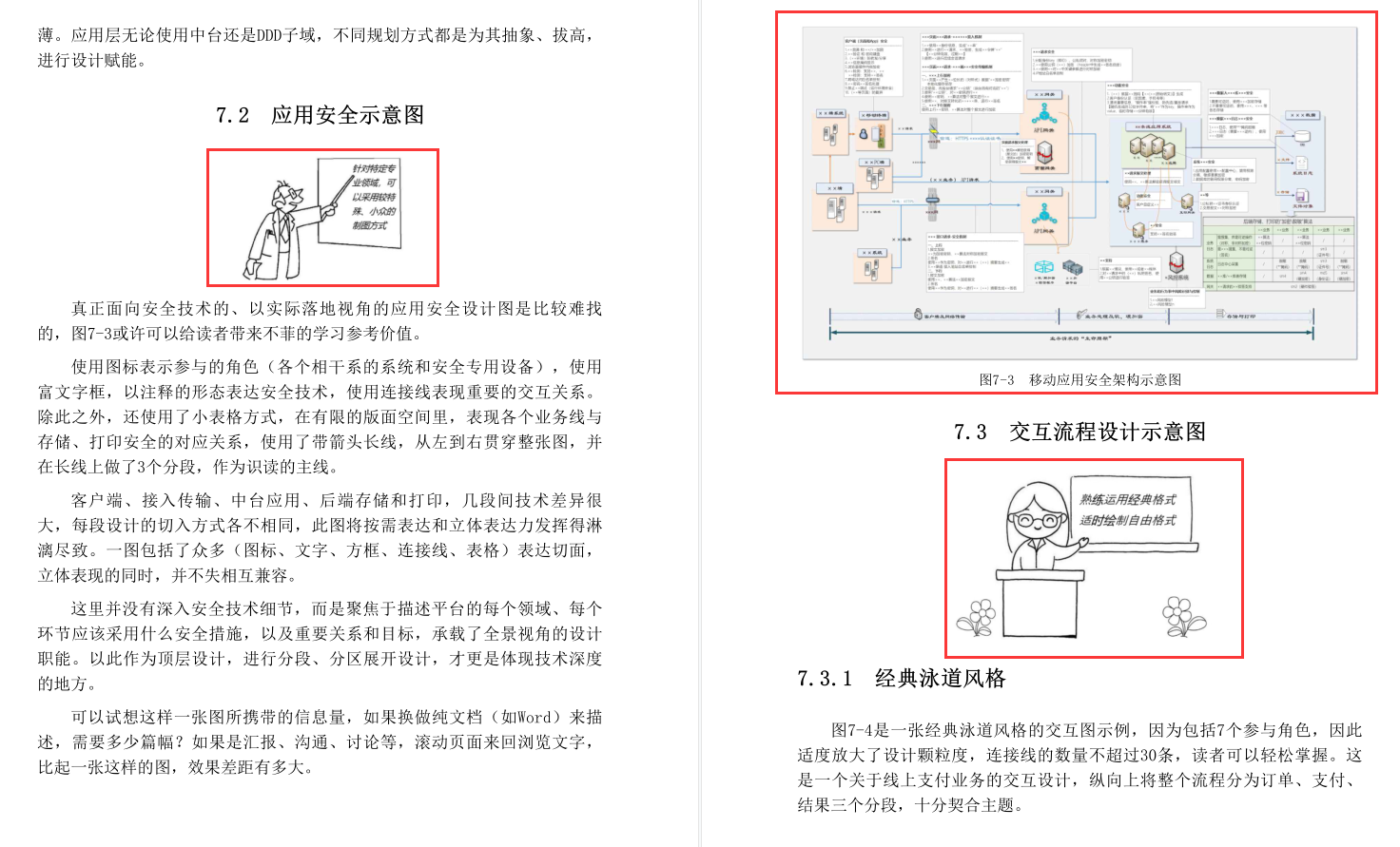 程序员晋升指南！13年顶级架构设计经验的锦囊妙计与实践分享-阿里云开发者社区