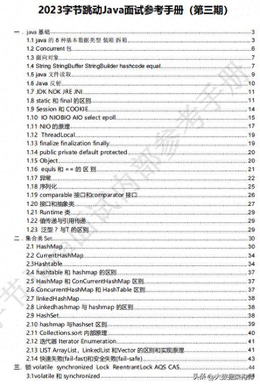 火爆Boss直聘的2023最牛字节Java面试手册！助你狂拿千份offer！