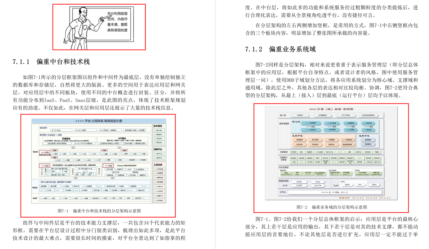 程序员晋升指南！13年顶级架构设计经验的锦囊妙计与实践分享-阿里云开发者社区