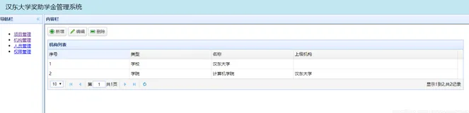 EasyUI+JavaWeb奖助学金管理系统[14]-机构新增、编辑、删除的实现