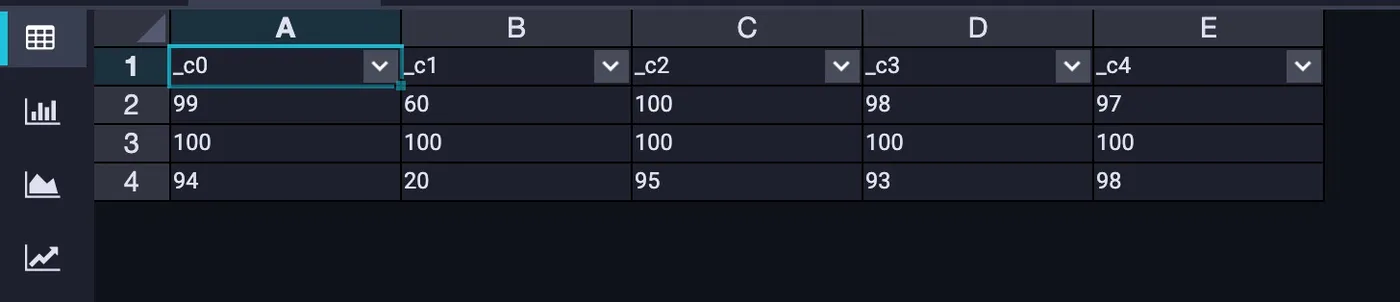 JSON_TUPLE读取json数据_01.jpg