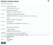 学习笔记—交付dubbo-demo-web