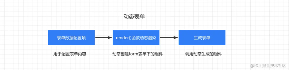 微信截图_20220512164739.png 微信截图_20220512164739.png