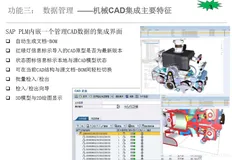 SAP PLM 进阶 2 – 主要核心功能2
