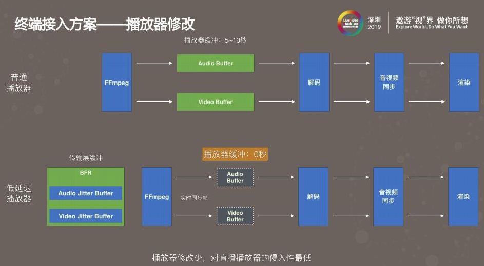 屏幕快照 2020-04-10 下午3.17.39.png 屏幕快照 2020-04-10 下午3.17.39.png