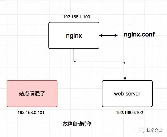 微信图片_20220523101130.png