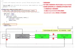Juc24_AQS的概述、体系架构、深入源码解读(非公平)、源码总结（五）