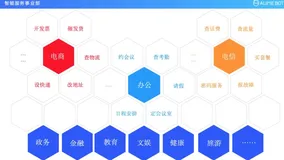 如何打造“智能助理”？阿里对话开发平台这样做