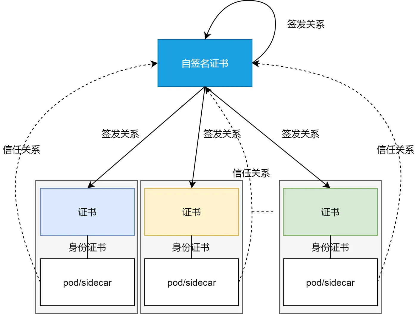 图片素材2.png