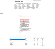 mybatis学习(18):列名与属性名不一致的情况（使用ResultMap） 