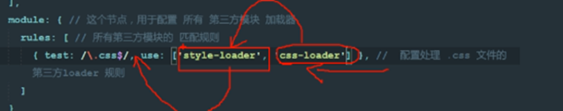 loader  - 分析 webpack 调用第三方 loader 的过程| 学习笔记