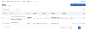 Kubernetes版快速入门的实验报告-7
