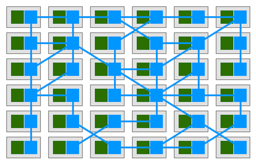 Istio 从懵圈到熟练：二分之一活的微服务 