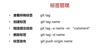 Git - 基础篇(十一)