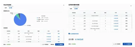 云速搭CADT - 应用部署